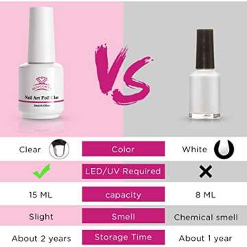 Makartt All in One Foil Nail Art Kit with 15ml Nail Foil Glue Gel& 10 Sheets Flower Designer Nail Foil& Mini Nail Lamp & 6ml Gel Top Base Coat, Nail Design Kit for DIY Nail Decoration Women Girls