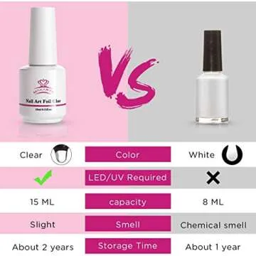 Makartt All in One Foil Nail Art Kit with 15ml Nail Foil Glue Gel& 10 Sheets Flower Designer Nail Foil& Mini Nail Lamp & 6ml Gel Top Base Coat, Nail Design Kit for DIY Nail Decoration Women Girls