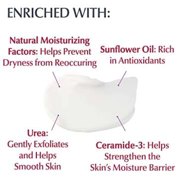 Eucerin Roughness Relief Body Cream for Rough and Bumpy Skin, Fragrance Free Body Moisturizer with Urea and Ceramide-3, 16 Oz Jar