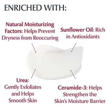Eucerin Roughness Relief Body Cream for Rough and Bumpy Skin, Fragrance Free Body Moisturizer with Urea and Ceramide-3, 16 Oz Jar
