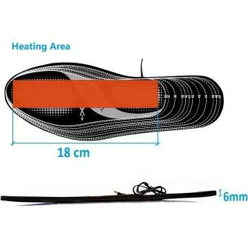 Thermrup Heated Insoles – Rechargeable Foot Warmers