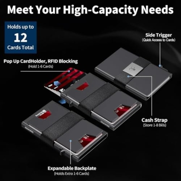 Lightweight Slim Aluminum Wallet with RFID Protection