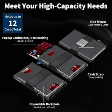 Lightweight Slim Aluminum Wallet with RFID Protection