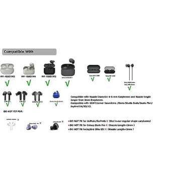 JNSA Ear Tip Anti-Slip Sports Earbuds Tips Ear Fins Wingtips Noise Isolation Replacement Eartips Ada...