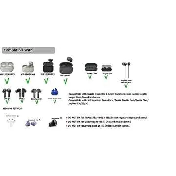 JNSA Ear Tip Anti-Slip Sports Earbuds Tips Ear Fins Wingtips Noise Isolation Replacement Eartips Ada...