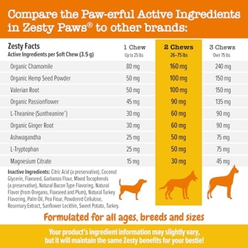 Zesty Paws Calming Chews for Relaxation & Stress Relief