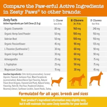 Zesty Paws Calming Chews for Relaxation & Stress Relief