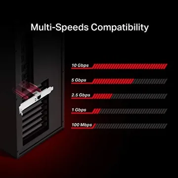 TP-Link TX401 10GB PCIe Network Card Upgrade Your Internet
