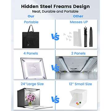 Fasonic 24"x24" Photo Studio Light Box for Photography, Foldable Bi-Color Dimmable Shooting Tent Kit with 240 LED Lights, 3000-6500K Lighting Booth, 6 Color Backdrops