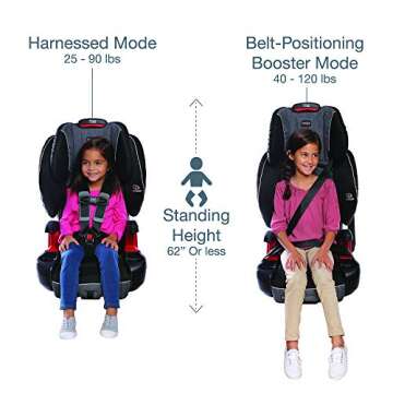 Britax Frontier ClickTight Harness-2-Booster Car Seat - 2 Layer Impact Protection - 25 to 120 Pounds, Vibe