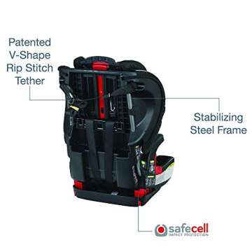 Britax Frontier ClickTight Harness-2-Booster Car Seat - 2 Layer Impact Protection - 25 to 120 Pounds, Vibe