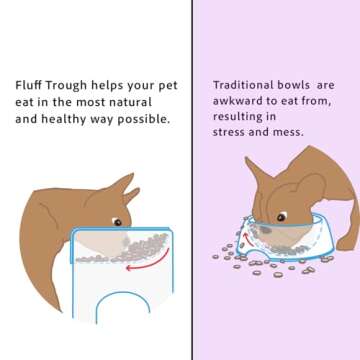 Fluff Trough Elevated Slow Feeder Bowl for Flat-Faced Pets