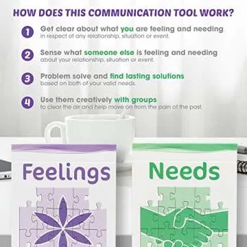 The Empathy Set: Powerful Communication Tool (Feelings and Needs Flash Cards) for Empathy and Emotional Intelligence