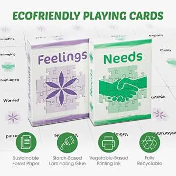 The Empathy Set: Powerful Communication Tool (Feelings and Needs Flash Cards) for Empathy and Emotional Intelligence