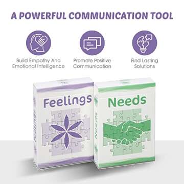 The Empathy Set: Powerful Communication Tool (Feelings and Needs Flash Cards) for Empathy and Emotional Intelligence