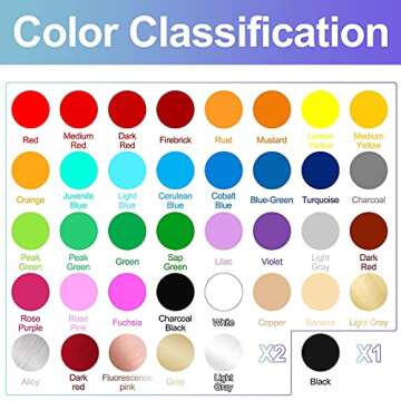 IModeur 75-Pack Vinyl Sheets in Assorted Colors for DIY