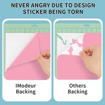 IModeur 75-Pack Vinyl Sheets in Assorted Colors for DIY