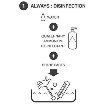 Ardes 20Ml Syringe With Dosenut And Drencher