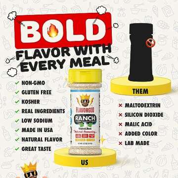 Ranch Seasoning by Flavor God, Sugar Free Ranch Substitute Low Sodium Seasoning, Gluten-Free Dry Ranch Mix, Keto & Paleo Friendly Ranch Seasoning Salad Dressing for Pizza, Popcorn, & Salads - Healthy Buttermilk Ranch Dressing Substitute