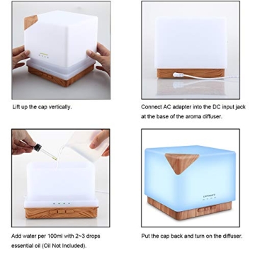 URPOWER Essential Oil Diffuser with 700ml Large Capacity