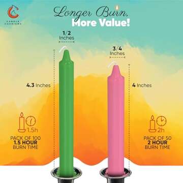 Candle Charisma 100 Multi-Colored Spell Candles - 4" Unscented Paraffin Chime Candles, Smokeless & Dripless Candles, 1.5 Hours Burn Time 0.4" Thick Taper Candles for Rituals, Witchcraft & Parties