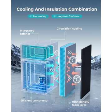 EUHOMY Mini Fridge with Freezer, 3.2 Cu.Ft Mini Refrigerator fridge, 2 door For Bedroom/Dorm/Office/Apartment - Food Storage or Cooling drinks, Silver