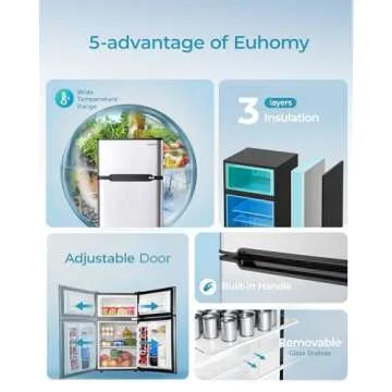 EUHOMY Mini Fridge with Freezer for Every Space