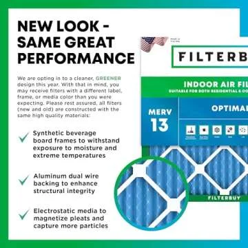Filterbuy MERV 13 Air Filter Replacement for HVAC Systems