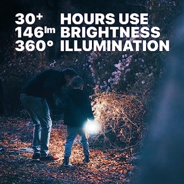 MalloMe Camping Lantern 4 Pack for Power Outages