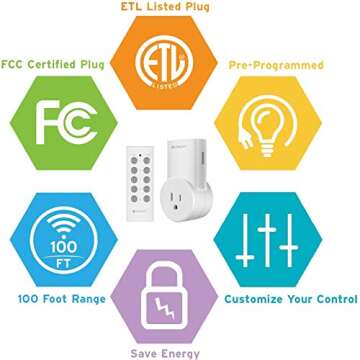 Etekcity Wireless Remote Control Outlet Light Switch for Lights, Lamps, Fans, up to 100 Feet Range, FCC & ETL Listed (Learning Code, 5Rx-2Tx)