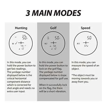 Gogogo Sport Vpro 6X Hunting Laser Rangefinder Bow Range Finder Camo Distance Measuring Outdoor Wild 1200Y with Green Display, Slope High-Precision Continuous Scan