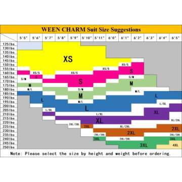 WEEN CHARM Men's Suits Slim Fit 2 Piece Black Tuxedo Two Button Wedding Groom Prom Party Blazer Pant...