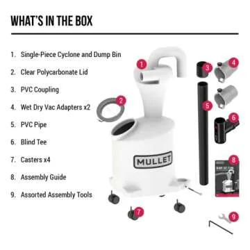Mullet High-Speed Cyclone Dust Collector for Vacuums