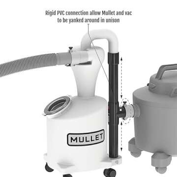 Mullet High-Speed Cyclone Dust Collector for Vacuums