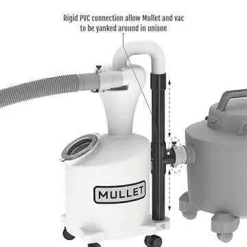 Mullet High-Speed Cyclone Dust Collector for Vacuums