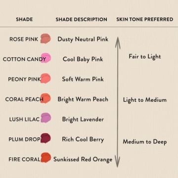 Honest Beauty 2-in-1 Creme Cheek Blush and Lip Color