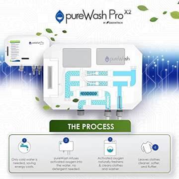 pureWash Pro X2 Eco-Friendly Ozone Laundry System