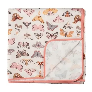 Tiny Twinkle Mess-Proof Splat Mats: Waterproof & Washable for Kids