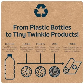 Tiny Twinkle Mess-Proof Splat Mats for Easy Cleanup
