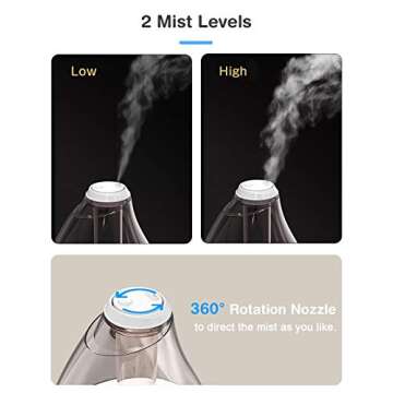 Dreamegg Cool Mist Humidifier - Ultrasonic Humidifiers for Bedroom, Baby & Home, Whisper Quiet Filter-Free Air Humidifier with 360° Mist Nozzle, Timer Setting, Night Light Option & Auto Shut-Off