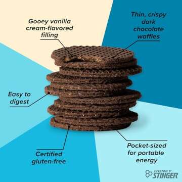 Honey Stinger Gluten Free Cookies & Cream Waffle