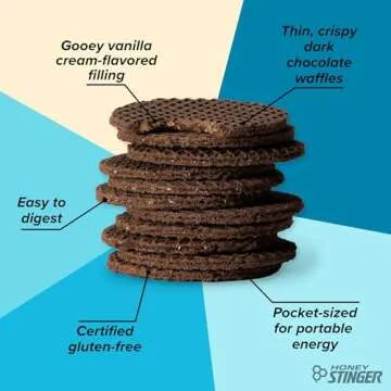 Honey Stinger Gluten Free Cookies & Cream Waffle