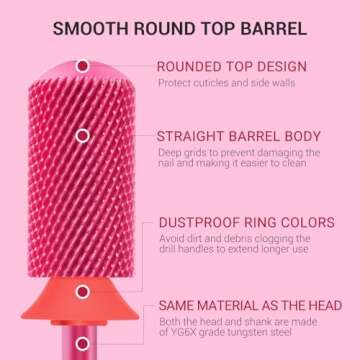 MelodySusie Safety Nail Drill Bits, 3/32'' Smooth Round Top Large Barrel Carbide Bits, Suitable for Manicure Pedicure Cuticle Gel Polishing, Beginners Bits, Pink Blossom, Series Bit-S