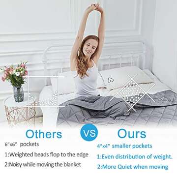 HYPNOSER Weighted Blanket 2.0 for Kids,Children,Dogs,Heavy Blanket(36"x48" 3 Lbs, Dark Grey,Fit Twin Size Bed)