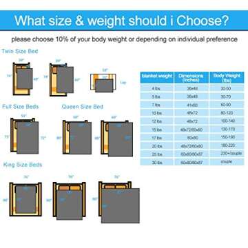 HYPNOSER Weighted Blanket 2.0 for Kids,Children,Dogs,Heavy Blanket(36"x48" 3 Lbs, Dark Grey,Fit Twin Size Bed)