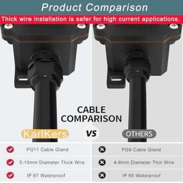 KarlKers Waterproof 12V Inline Switch with LED Indicator