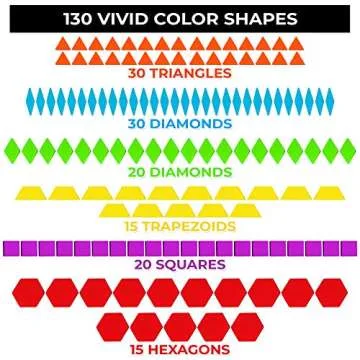 3 Bees & Me Wooden Pattern Blocks Fun Montessori Toys