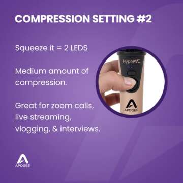 Apogee Hype Mic - USB Microphone with Built-in Compression