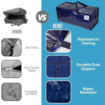 VENO 10 Pack Moving Bags w/Backpack Straps, Heavy Duty, Moving Boxes Alternative, Packing Supplies, Large Storage Totes for Dorm Room Essentials with Zipper for Clothes (Blue, 10 Pack)
