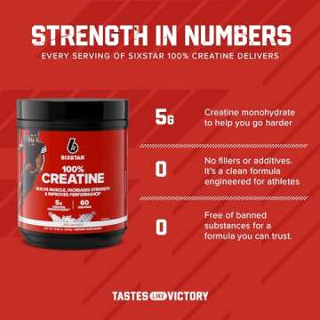 Six Star 100% Creatine Monohydrate Powder - Unflavored Micronized Creatine Monohydrate Supplement for Workout Performance, Muscle Building & Strength - Creatine Powder for Women & Men - 60 Servings